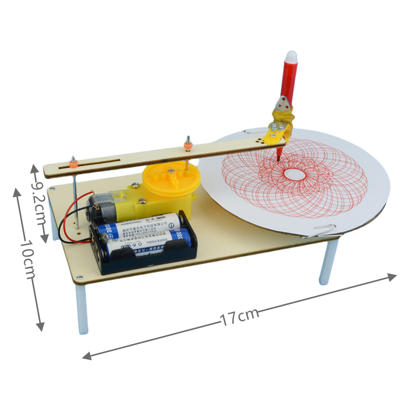 DIY Produkcja fizyczna Model f – Science And Invention recenzja i cena