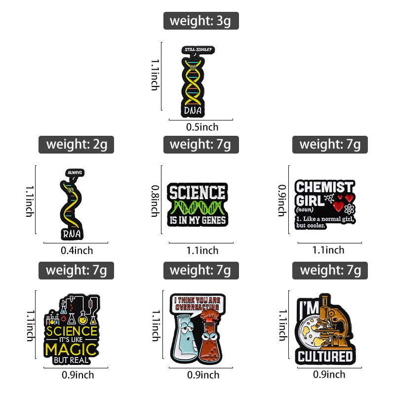 Struktura chemiczna emaliowane – Science Buddies recenzja i cena